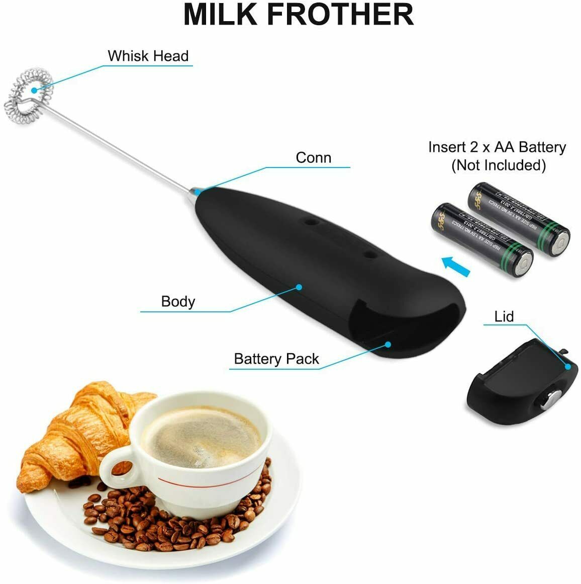 Electric Handheld Milk Frother Foam Maker, Black – Mount Rushmore
